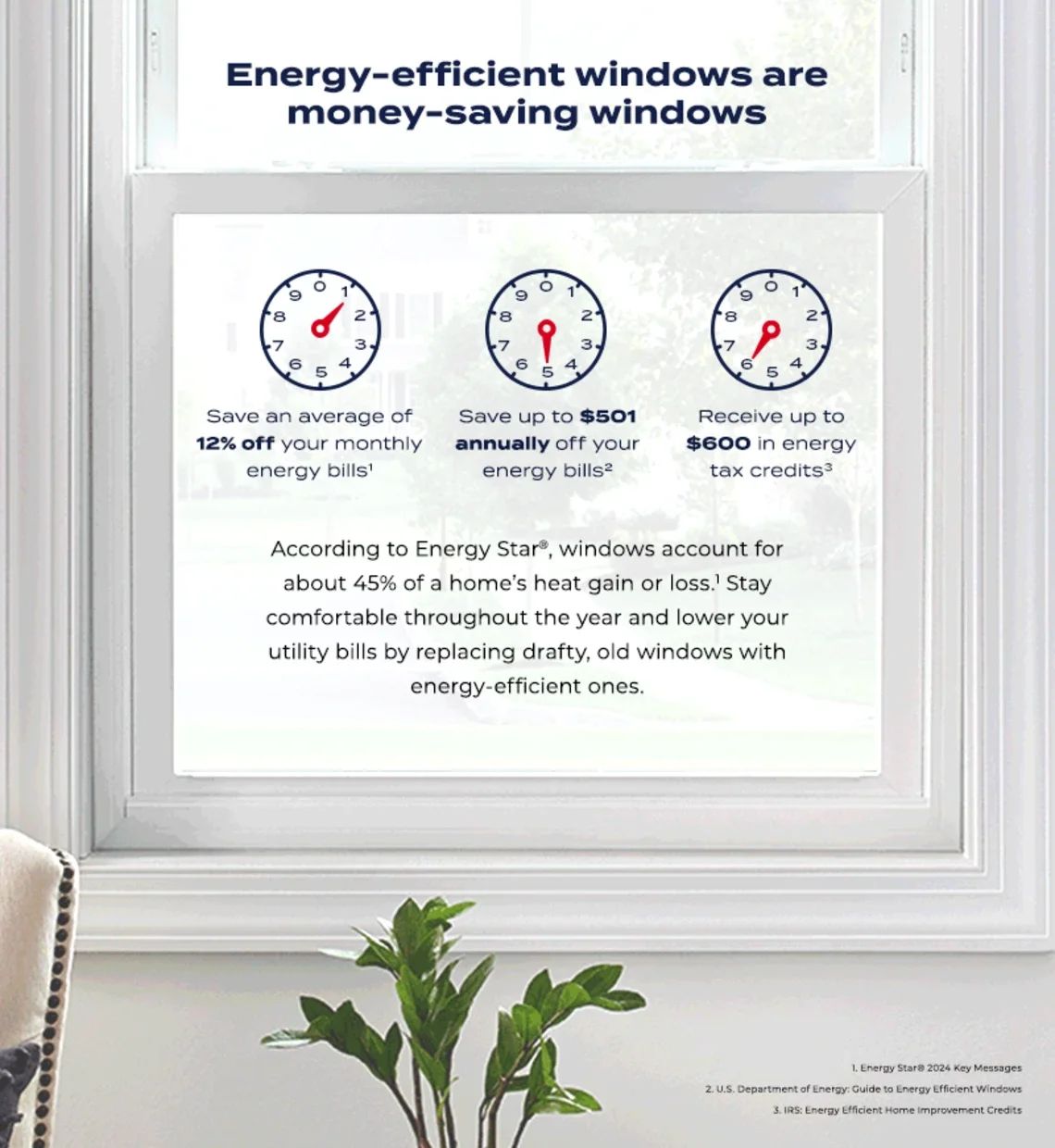Energy efficient guide, MI Windows and Doors